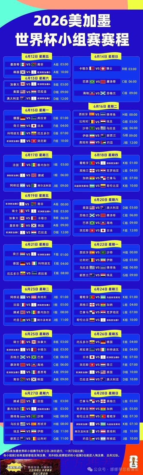 世界杯比分高清热门赛程解析